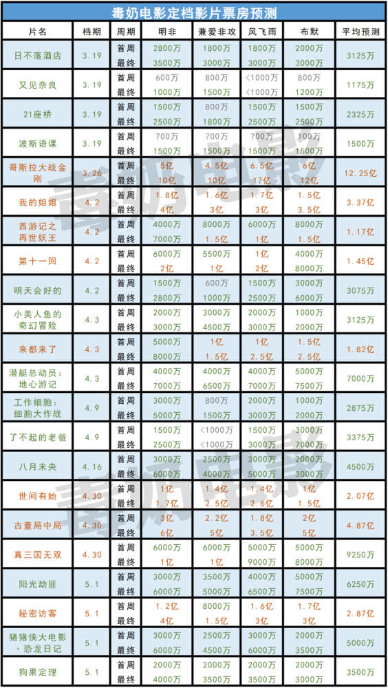 一码一肖100准今晚澳门,重要性解释落实方法_定制版0.91