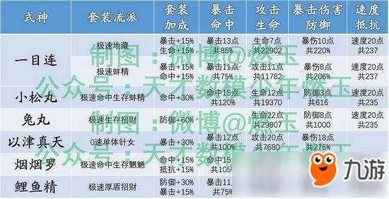 2024年正版资料免费大全，最佳精选解释落实_运动版47.97.66