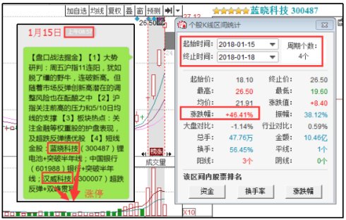 最准一码一肖100%精准老钱庄,深入解析落实策略_高级版4.346