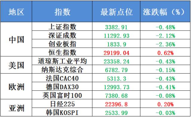 新奥2024正版94848资料,战略性实施方案优化_游戏版5.123