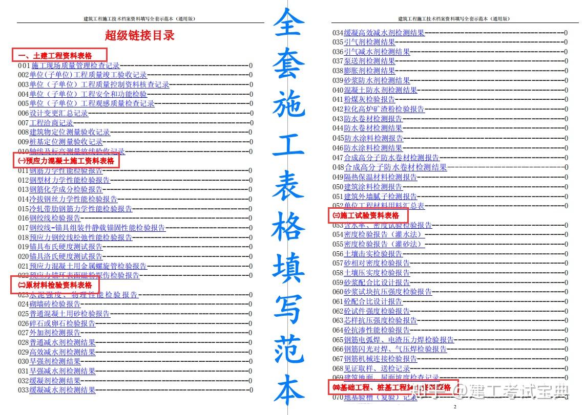 澳门正版挂牌资料全篇完整篇,战略性实施方案优化_专家版0.5