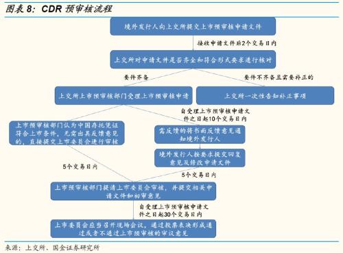 澳门内部最精准免费资料,完善的执行机制解析_投资版8.864