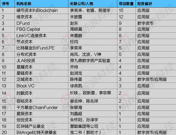 2024天天彩正版资料大全,先进技术执行分析_高级版0.66