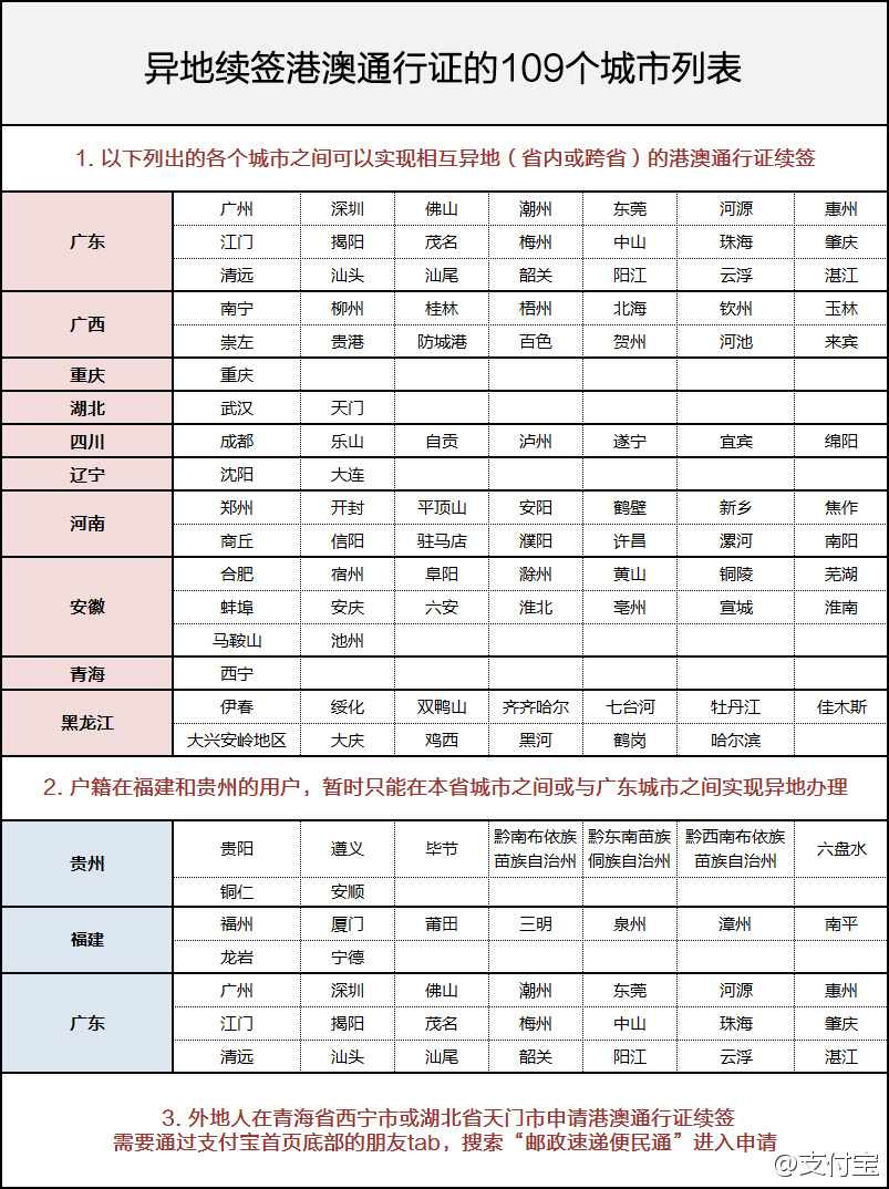 澳门开奖结果开奖记录表62期,专业解答实行问题_3DM2.69