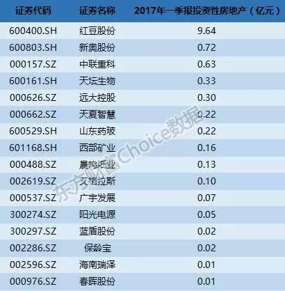 2024新奥今晚开什么资料,先进技术执行分析_豪华版8.821