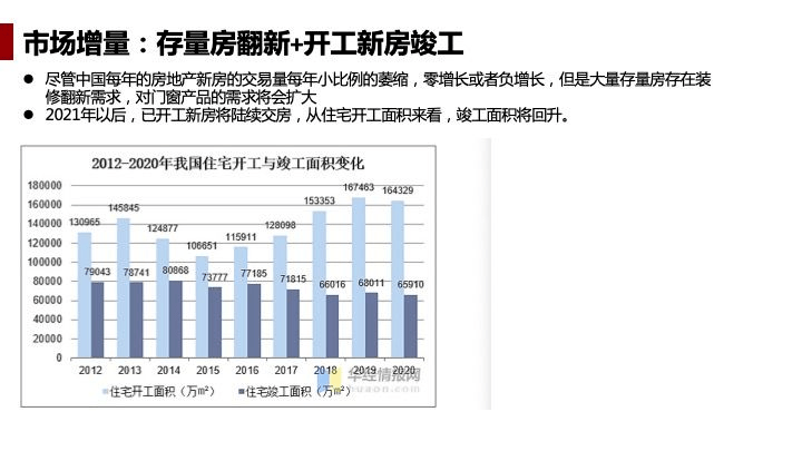 新奥门资料大全最新版本更新内容,创新落实方案剖析_AR版0.142