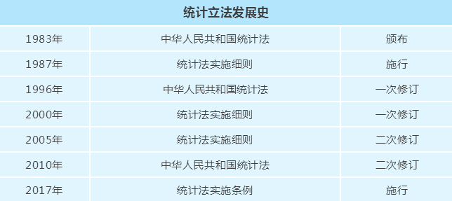 新奥全部开奖记录查询,时代资料解释落实_AR版1.712