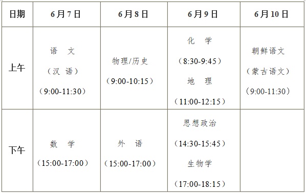 2024澳门六开彩开奖结果查询表,动态调整策略执行_豪华版7.664