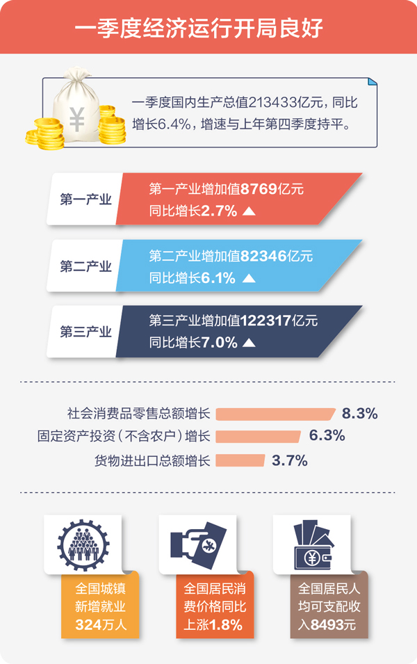 最准一肖一码100%精准心  ,数据资料解释落实_体验版1.32