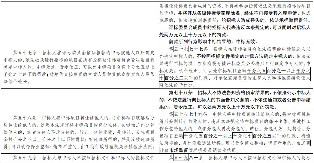 澳门一码精准必中大公开，精准解答解释落实_标准版26.57.29