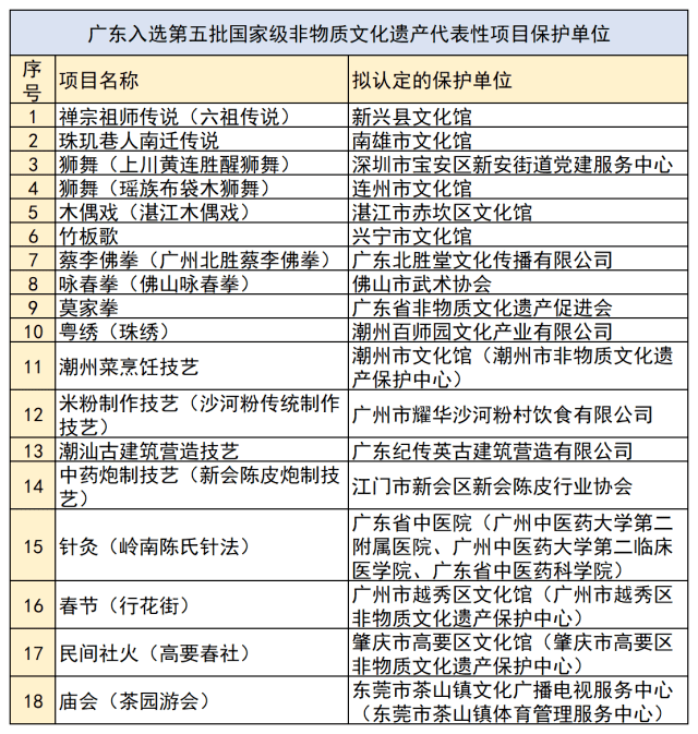 新澳门天天开好彩,符合性策略落实研究_专业版0.15