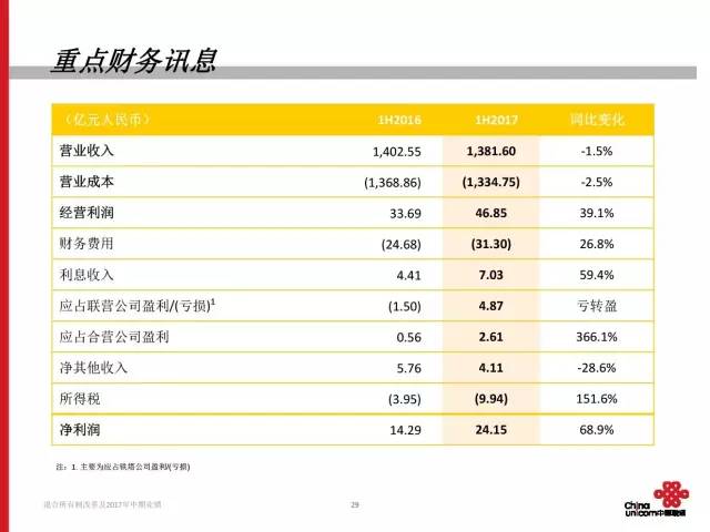 新澳天天开奖资料大全最新开奖结果查询下载,稳定性操作方案分析_终极版1.227