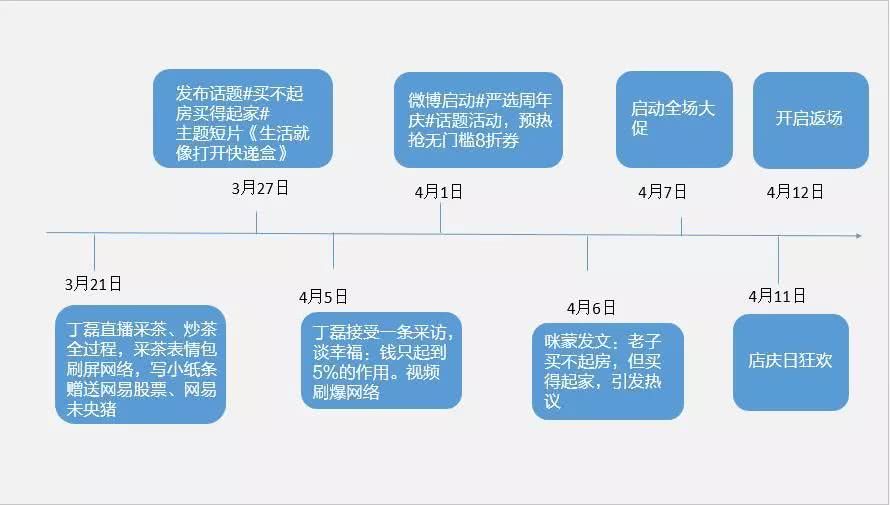 4949澳门免费精准大全,资源整合策略实施_3DM1.235