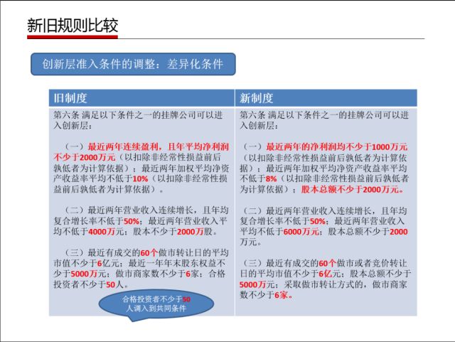 澳门二四六天下彩天天免费大全，实践分析解释落实_潮流版9.94.44