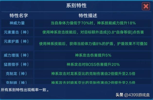 新奥门精准资料免费,资源整合策略实施_基础版5.37