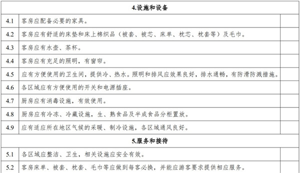 新澳最新最快资料新澳50期,结构化推进计划评估_潮流版2.618