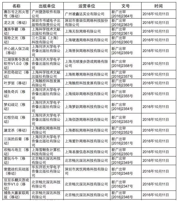 2024澳门天天开好彩大全开奖记录,国产化作答解释落实_运动版6.879