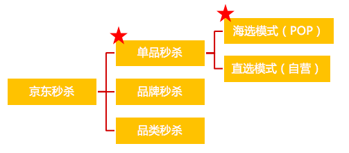 澳特一码一肖一特,完善的执行机制解析_运动版1.437