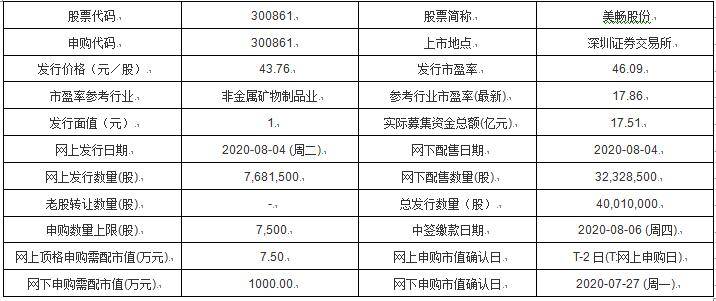 余玮婷 第3页