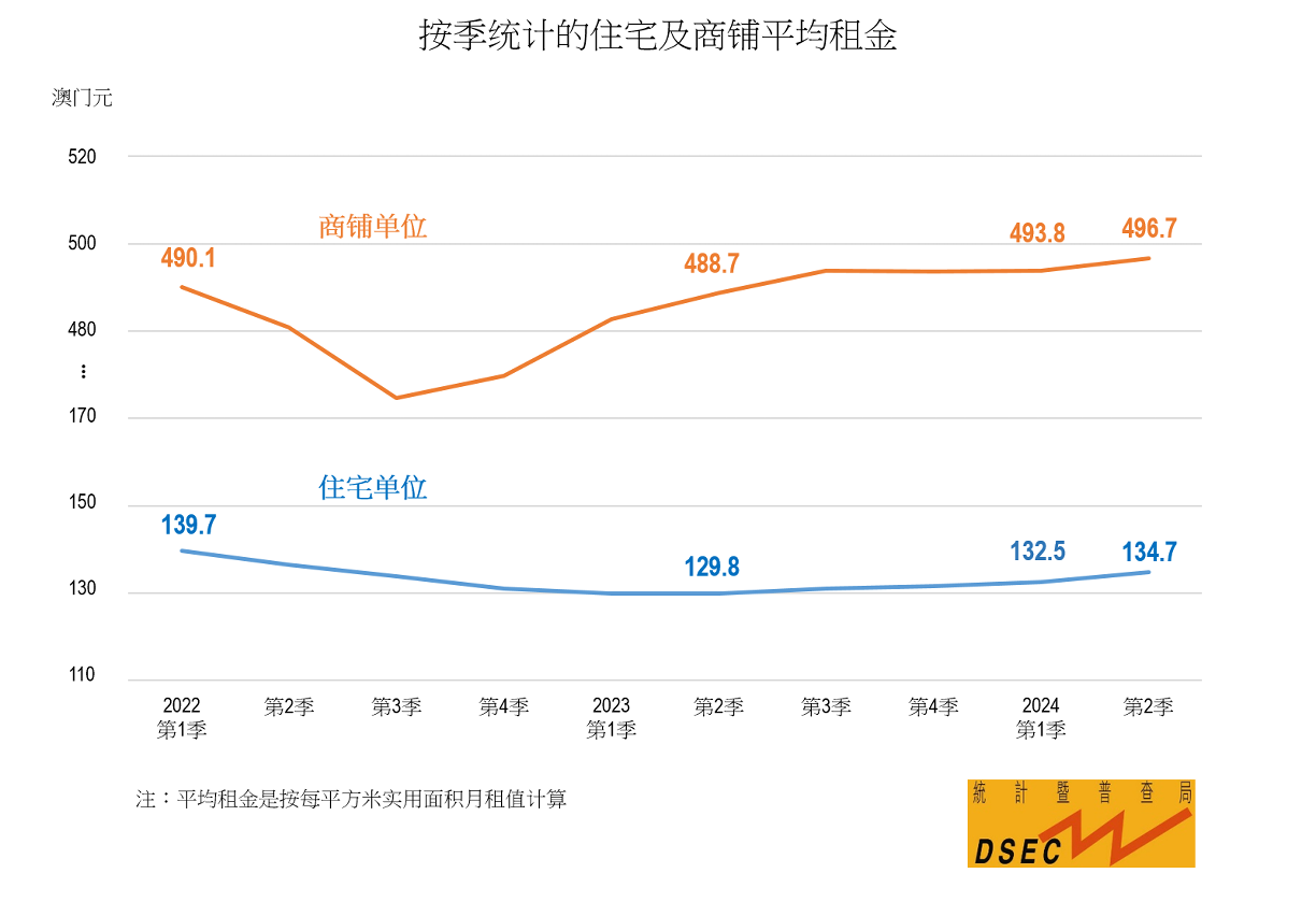 新澳2024年最新版资料,最新核心解答落实_试用版0.32