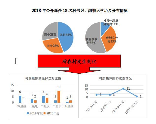 澳门f精准正最精准龙门客栈,数据驱动执行方案_创意版7.618