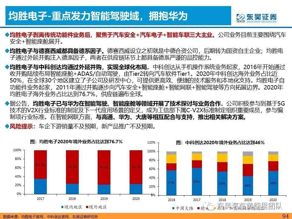 新澳门精准免费大全,科学化方案实施探讨_超值版1.831