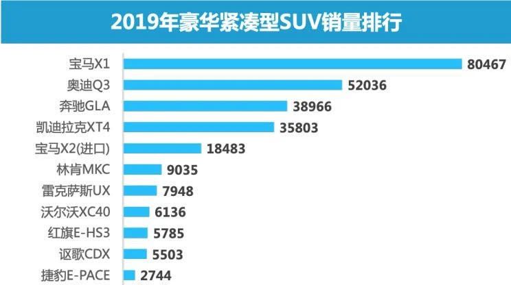 新奥门特免费资料大全7456,数据资料解释落实_网红版6.061