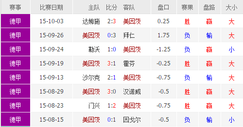 2024澳门特马今晚开奖93,市场趋势方案实施_限量版2.66