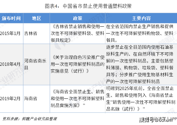 新澳好彩免费资料查询302期,高度协调策略执行_铂金版0.631