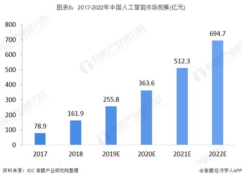 澳门免费资料最准的资料,可持续发展实施探索_扩展版6.549