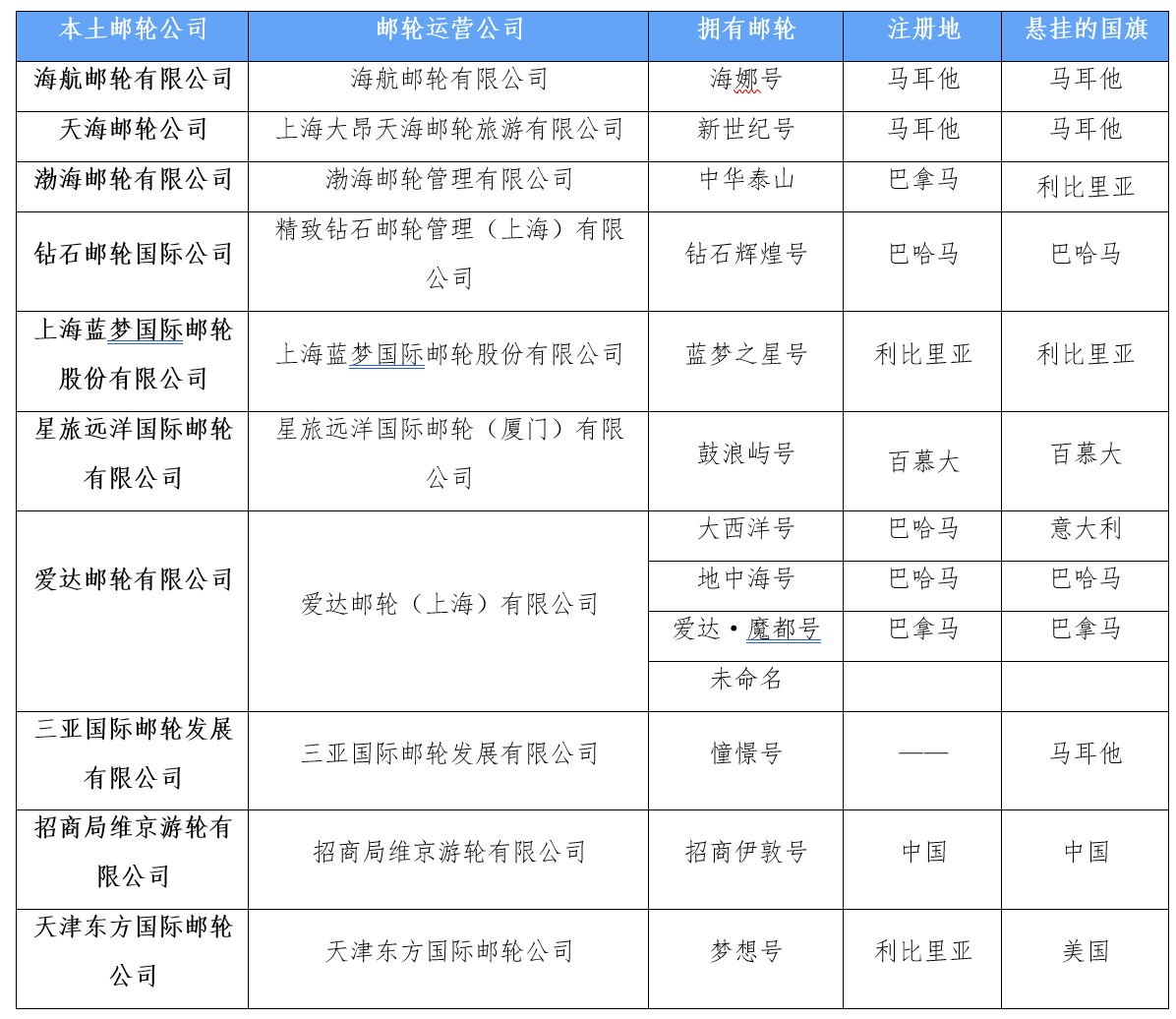 新奥免费资料全年公开,专业解答实行问题_完整版6.741