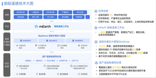 新澳天天开奖资料大全038期,详细解读落实方案_至尊版8.681