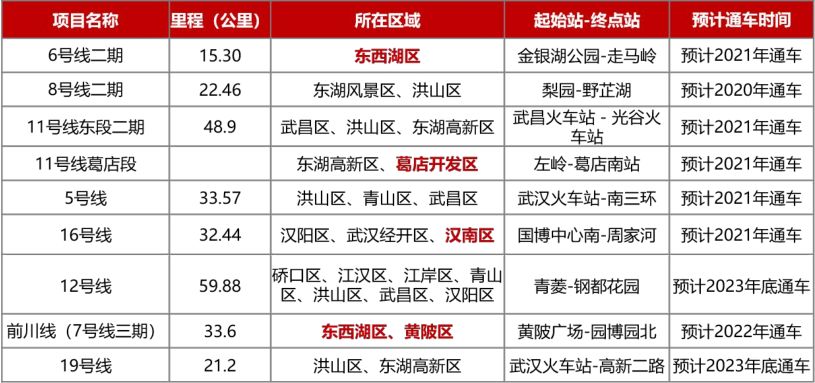 2024新奥正版资料免费,调整方案执行细节_进阶版5.607