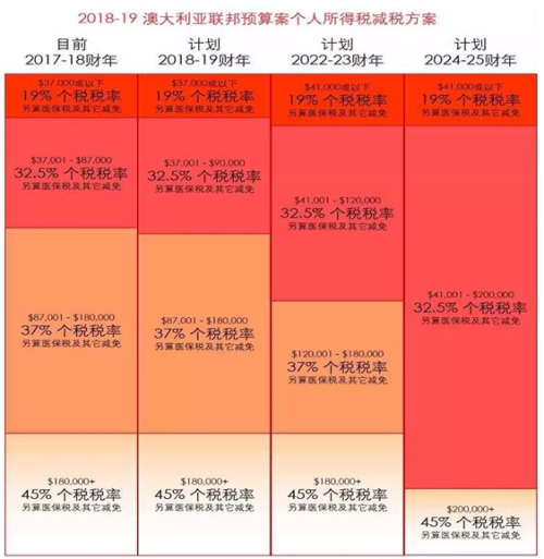 2024新澳最快最新资料,最新热门解答落实_粉丝版3.334