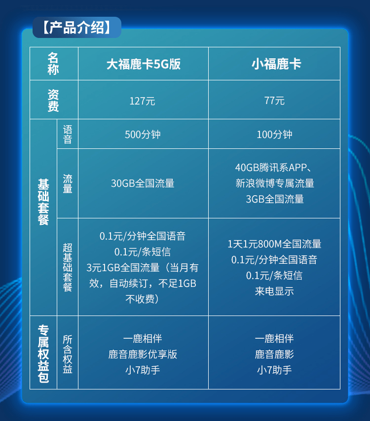 新澳门一码中精准一码免费中特,时代资料解释落实_增强版0.376