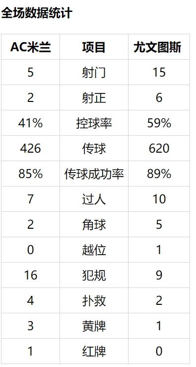 香港内部马料免费资料亮点，统计分析解释落实_影像版78.2.98