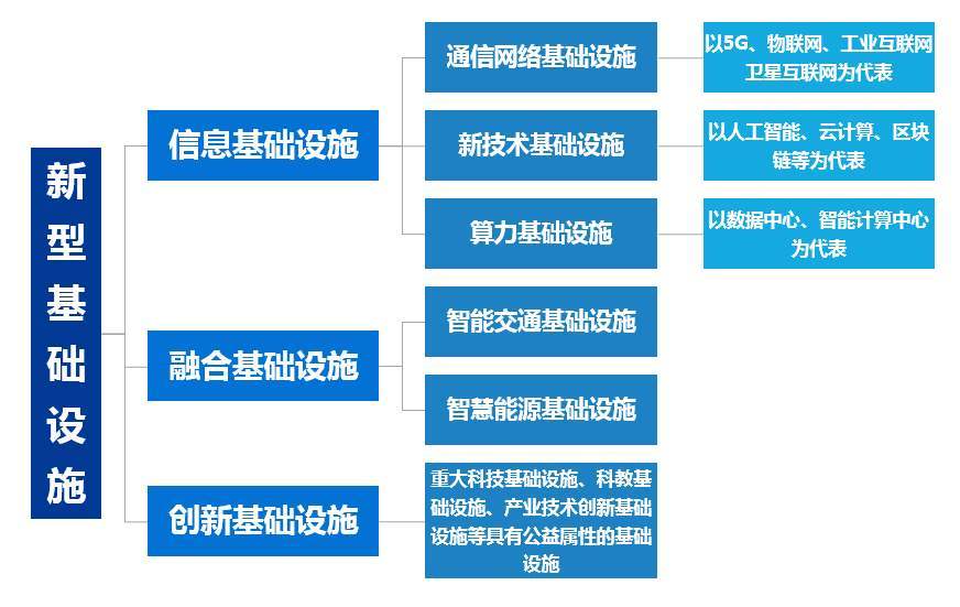 新澳门内部资料精准大全，专业数据解释落实_户外版61.22.28