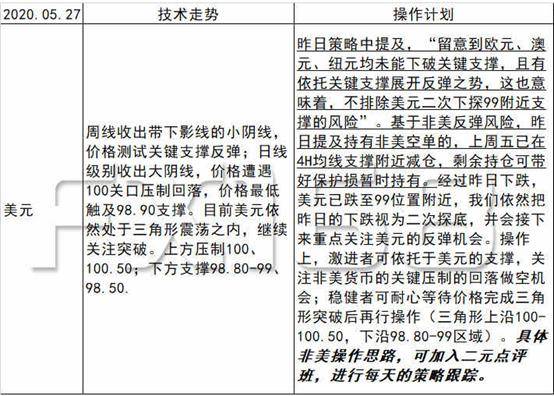 澳门平特一肖100%准资软件截图,科技成语分析落实_黄金版4.652