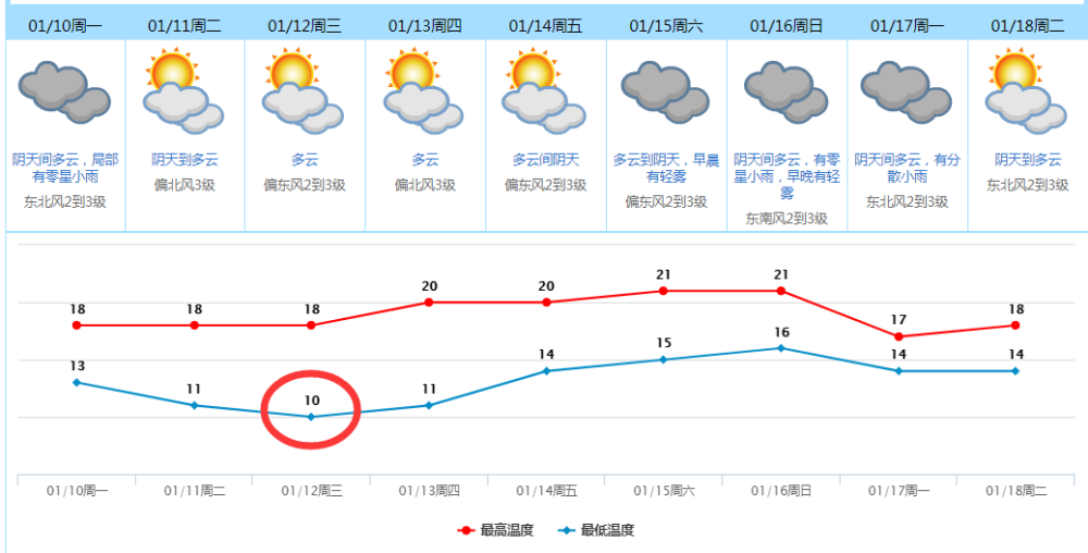 2024新澳今晚资料,完善的执行机制解析_模拟版3.368