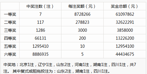 新澳门开彩开奖结果历史数据表,理论解答解释落实_pro91.879