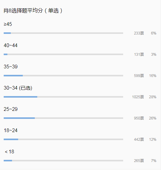 三肖三码最准的资料,统计分析解答解释落实_3DM79.779