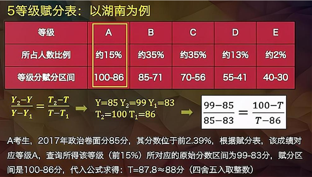 2024管家婆开奖结果,精准解答解释落实_NE版19.235