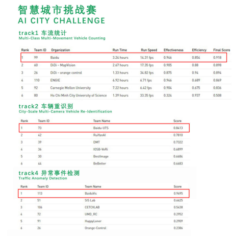 2024新奥历史开奖记录香港,统计解答解释落实_WearOS67.982