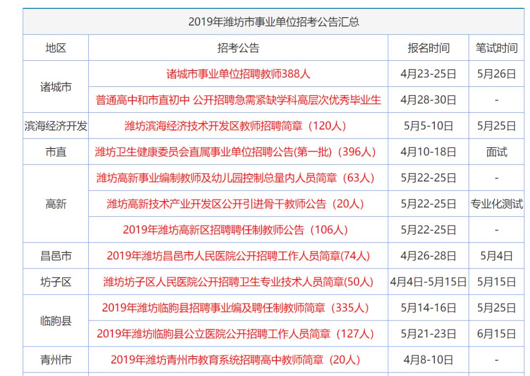 香港正版资料大全年免费公开,实地解答解释落实_苹果版73.707