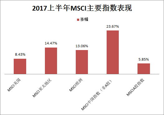 香港二四六开奖结果,现象解答解释落实_储蓄版49.550