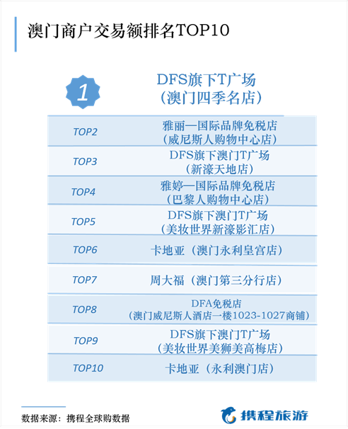 澳门天天开彩好资料开奖81期,实践数据解答解释落实_QHD版46.25