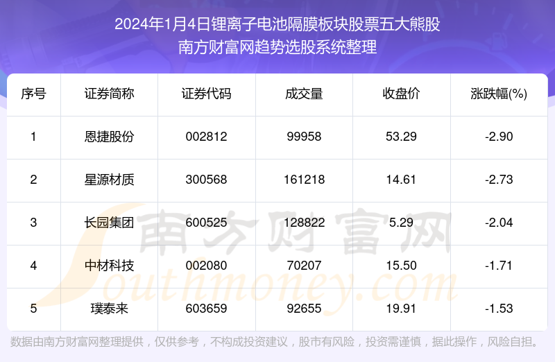 2024年香港正版资料免费直播,实地数据解答解释落实_soft45.412