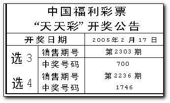 2024澳门天天开彩开奖结果,精确数据解答解释落实_uShop75.326