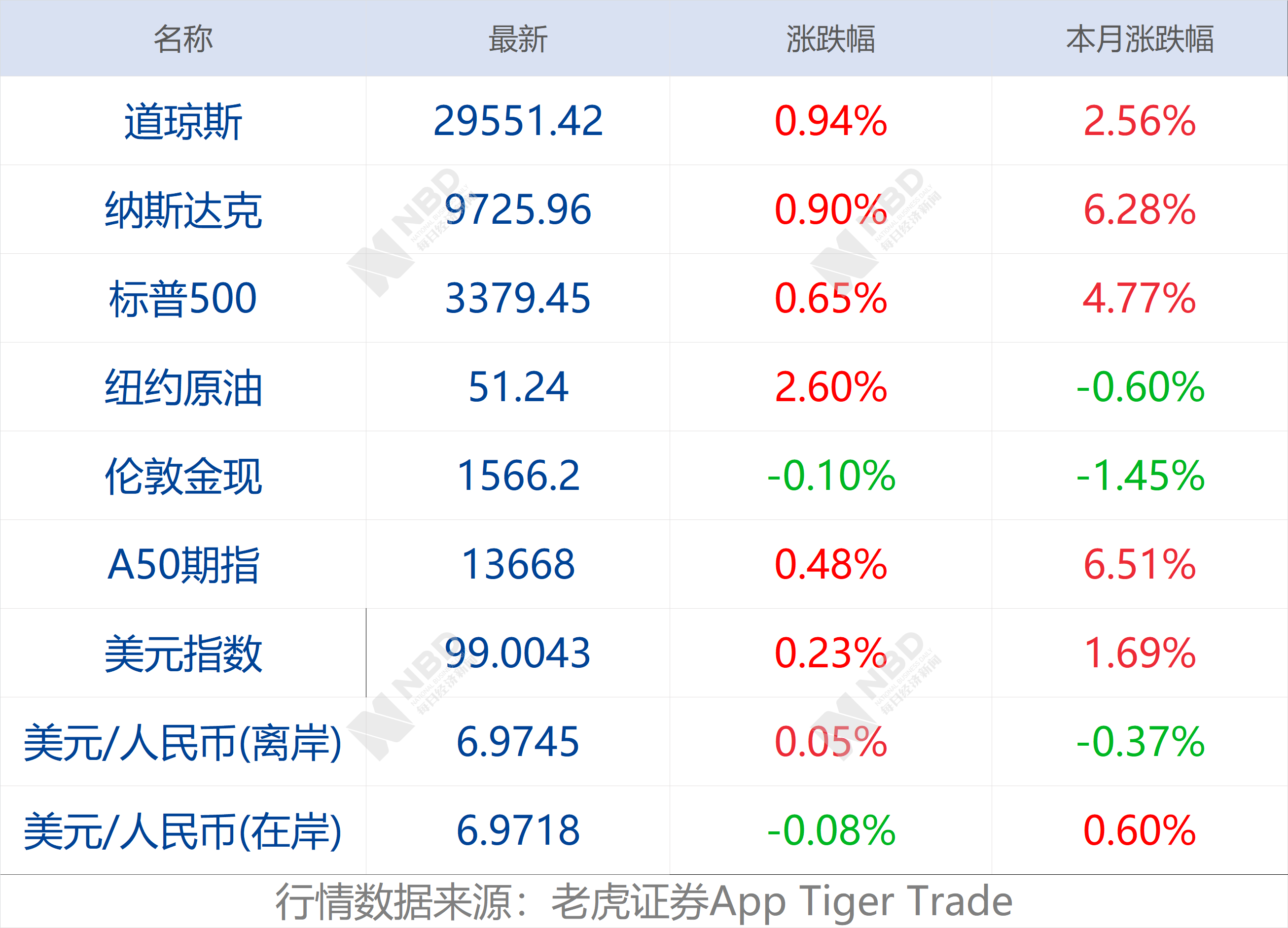 2024年澳门今晚开奖号码,系统解答解释落实_复刻款90.732