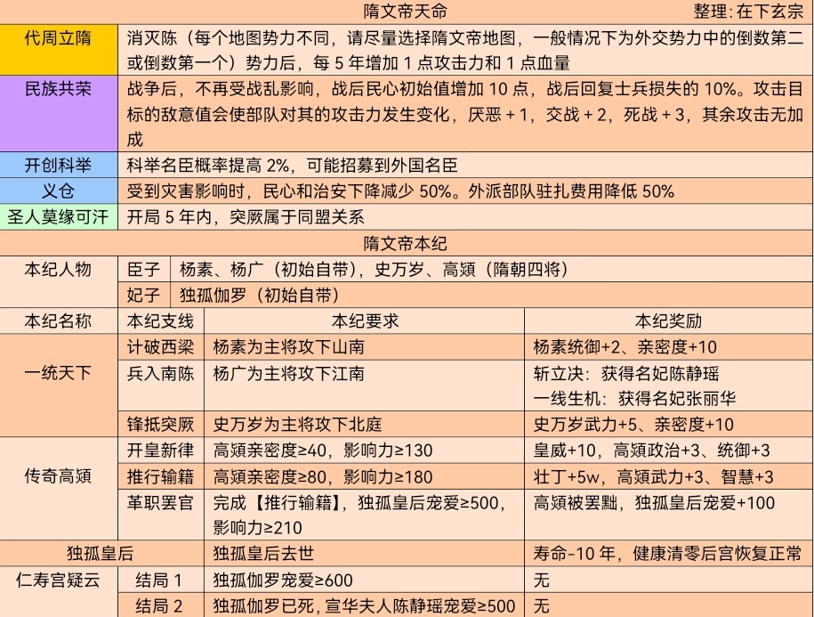 六肖100准白小姐王中王,综合分析解答解释落实_U46.977